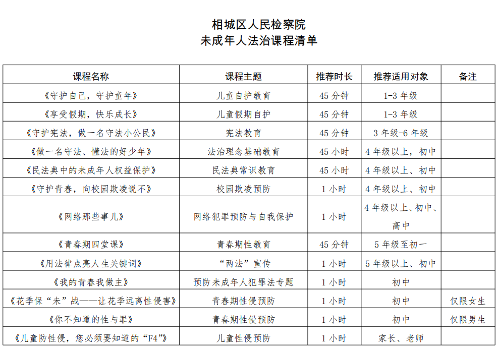 1704679265552922.png 微信圖片_20240108094835.png